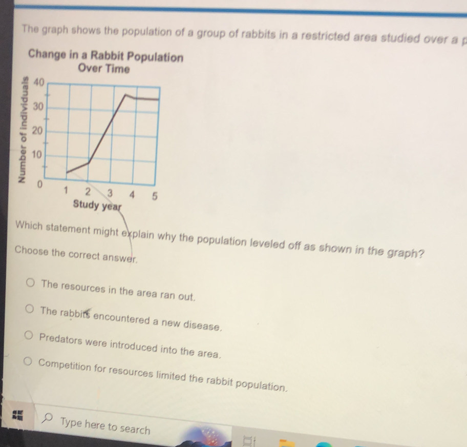Solved: The graph shows the population of a group of rabbits in a ...