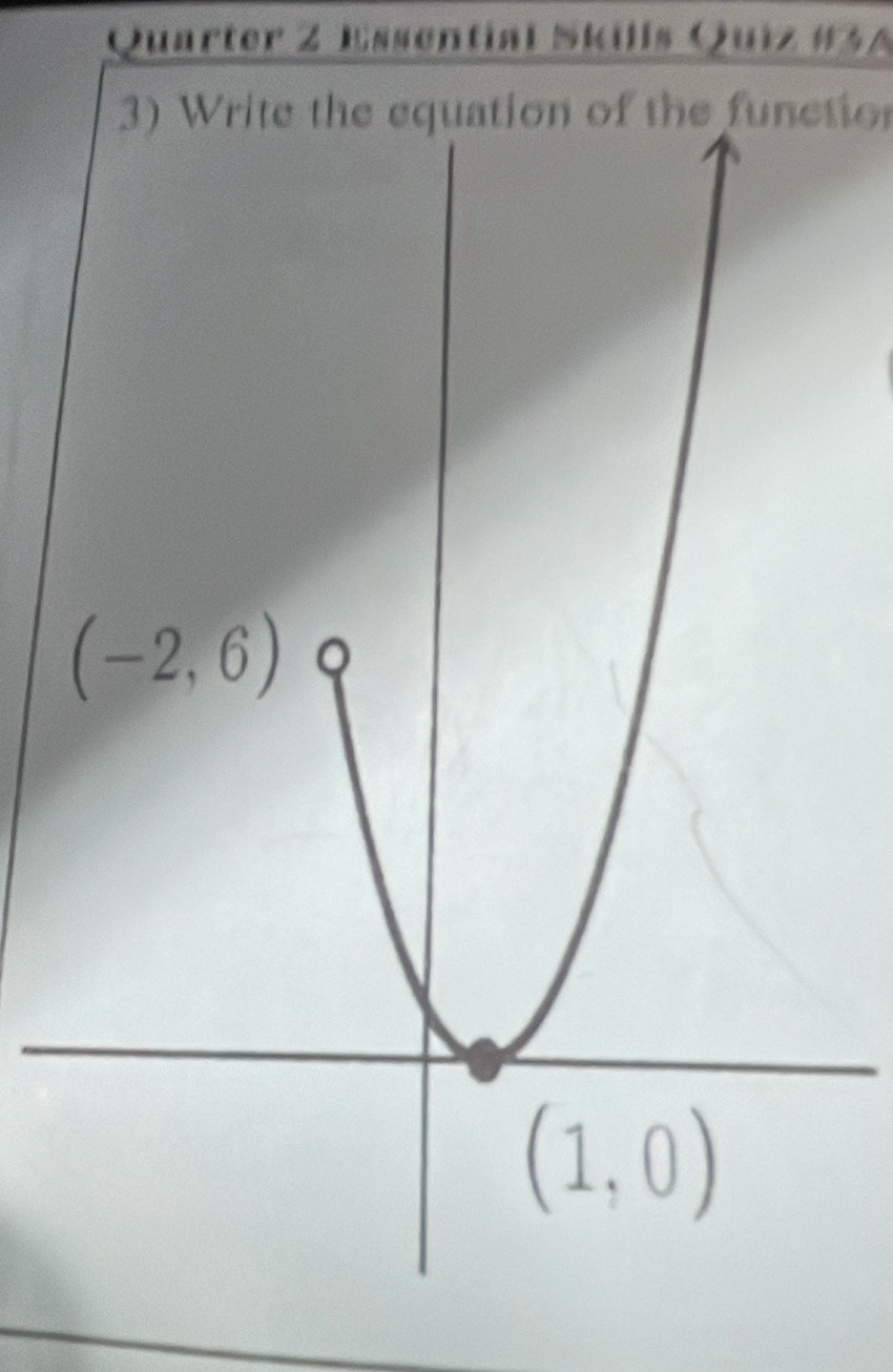 Quarter Z Essential Skills Quiz #34
3) Write the equation of the function