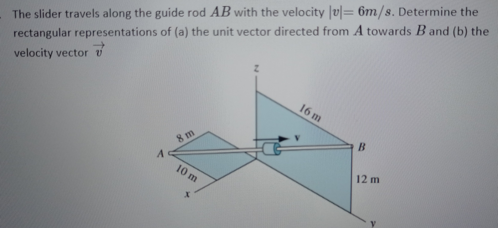 Solved: The slider travels along the guide rod AB with the velocity |v ...
