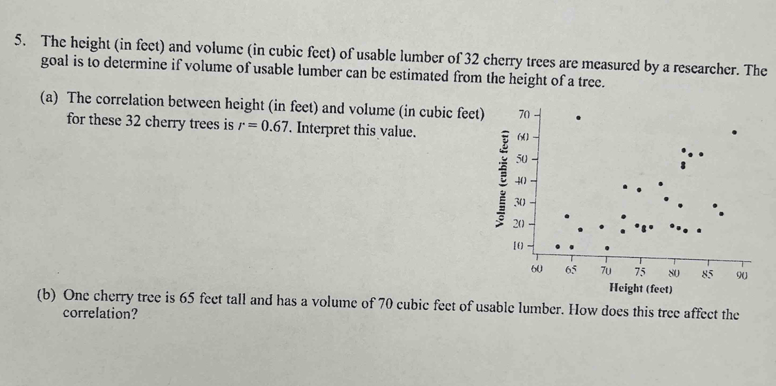 The height (in feet) and volume (in cubic feet) of usable lumber of 32 cherry trees are measured by a researcher. The 
goal is to determine if volume of usable lumber can be estimated from the height of a tree. 
(a) The correlation between height (in feet) and volume (in cubic feet
for these 32 cherry trees is r=0.67. Interpret this value. 
(b) One cherry tree is 65 feet tall and has a volume of 70 cubic feet of usable lumber. How does this tree affect the 
correlation?