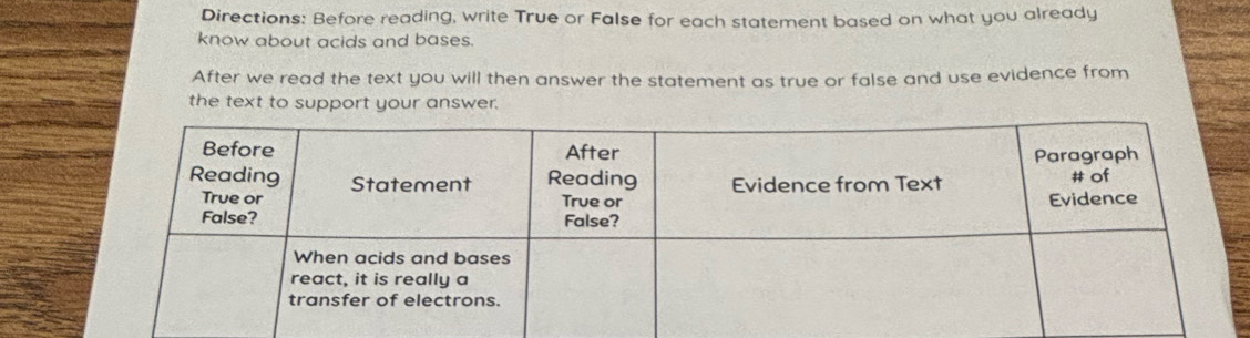 Directions: Before reading, write True or False for each statement based on what you already 
know about acids and bases. 
After we read the text you will then answer the statement as true or false and use evidence from 
the text to support your answer.