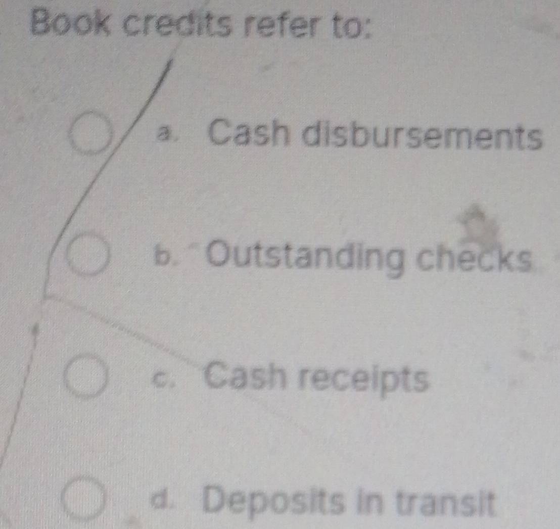 Book credits refer to:
a. Cash disbursements
b. "Outstanding checks
c. Cash receipts
d. Deposits in transit