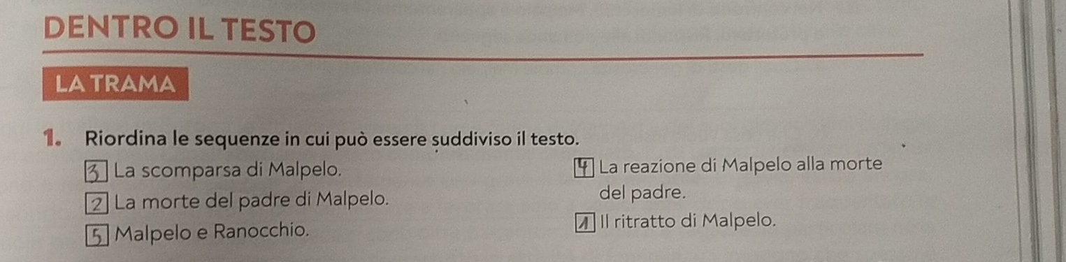 DENTRO IL TESTO 
LATRAMA 
1. Riordina le sequenze in cui può essere suddiviso il testo. 
3 La scomparsa di Malpelo. * La reazione di Malpelo alla morte 
2] La morte del padre di Malpelo. 
del padre. 
5 Malpelo e Ranocchio. 
II ritratto di Malpelo.