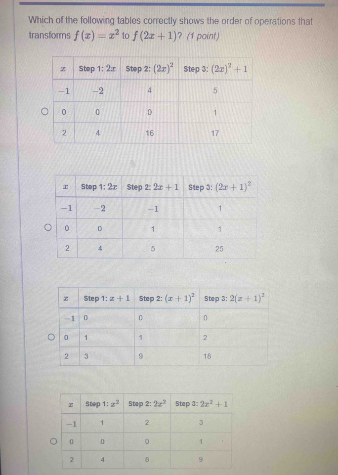 Which of the following tables correctly shows the order of operations that
transforms f(x)=x^2 to f(2x+1) ? (1 point)