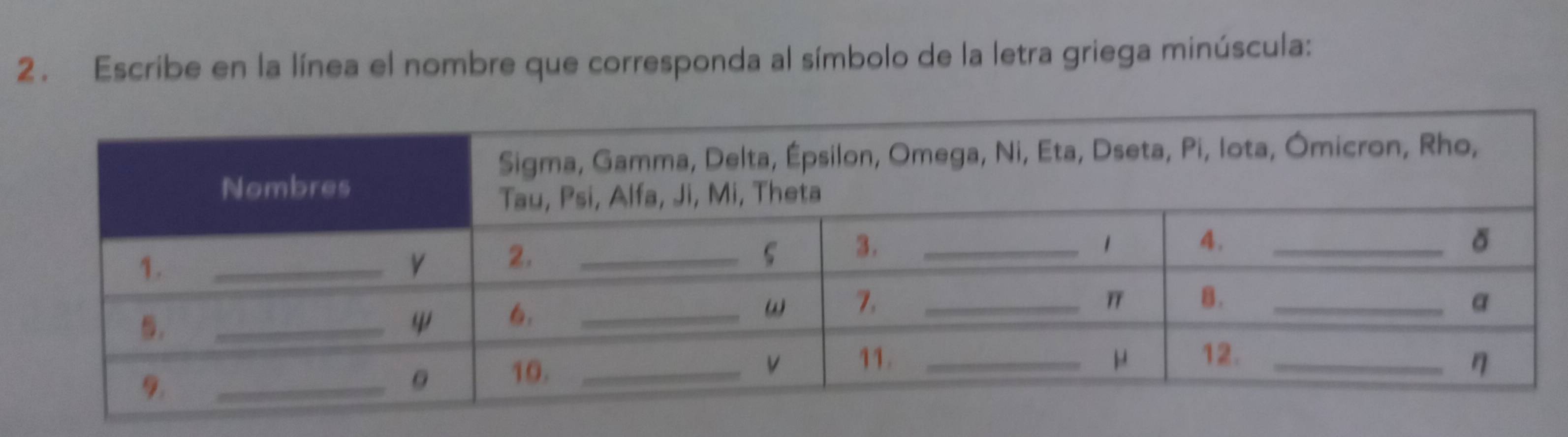 2 . Escribe en la línea el nombre que corresponda al símbolo de la letra griega minúscula: