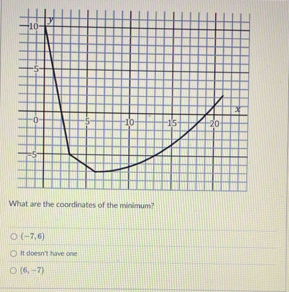 (-7,6)
It doesn't have one
(6,-7)