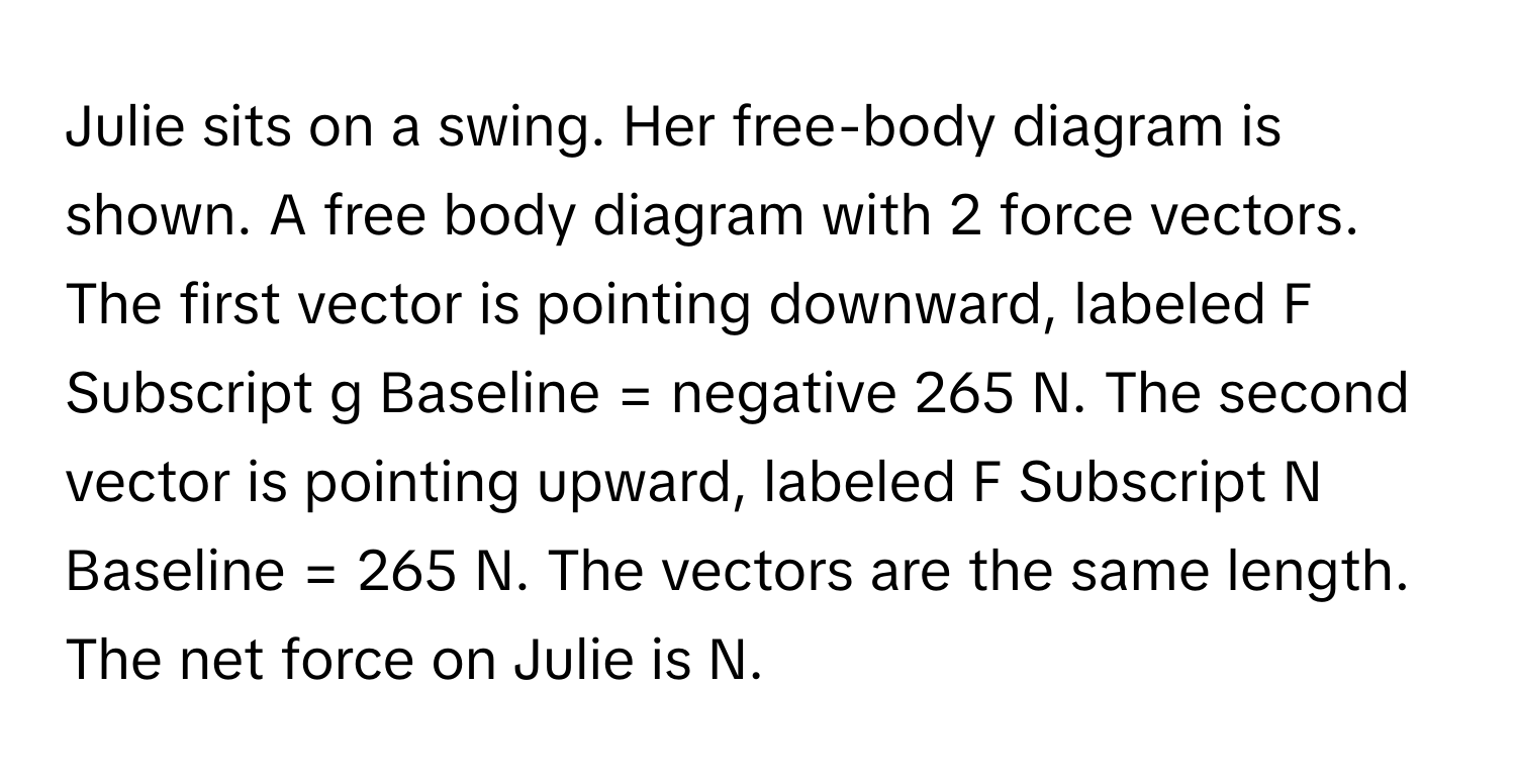 Solved: Julie sits on a swing. Her free-body diagram is shown. A free ...