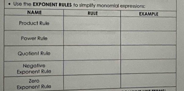 Use the EXPONENT 
Exponent Rule