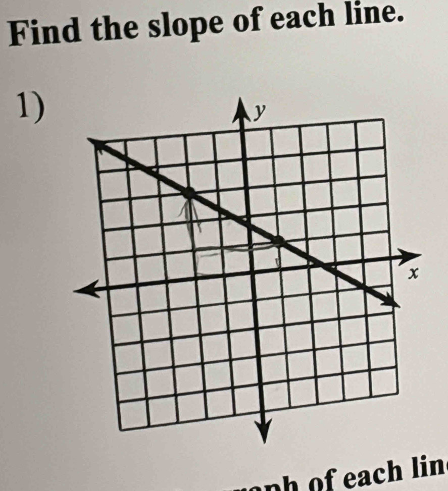 Find the slope of each line. 
1) 
nh of each lin