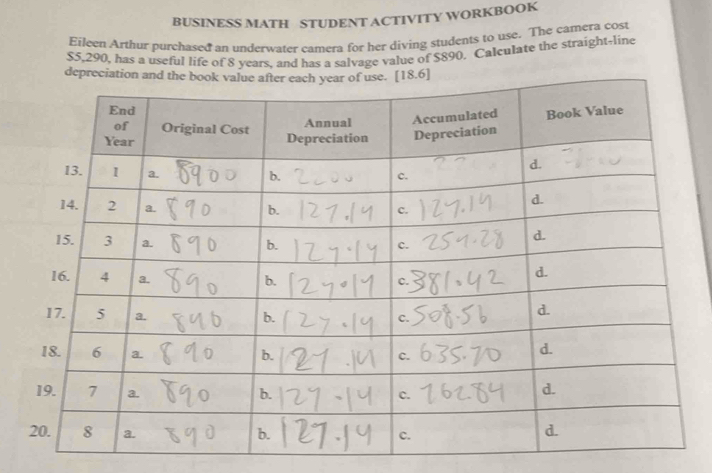 BUSINESS MATH STUDENT ACTIVITY WORKBOOK 
Eileen Arthur purchased an underwater camera for her diving students to use. The camera cost
$5,290, has a useful life of 8 years, and has a salvage value of $890. Calculate the straight-line