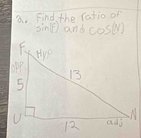 Find the ratio of
sin (F) n_θ  cos (N)