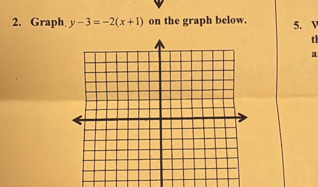 Graph y-3=-2(x+1) on the graph below. 
5. V 
th 
a