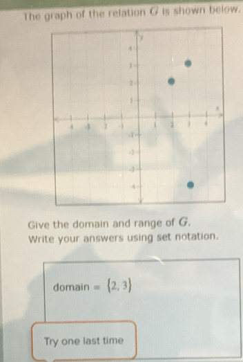 The graph of the relation G is shown below. 
Give the domain and range of G. 
Write your answers using set notation. 
domain = 2,3
Try one last time