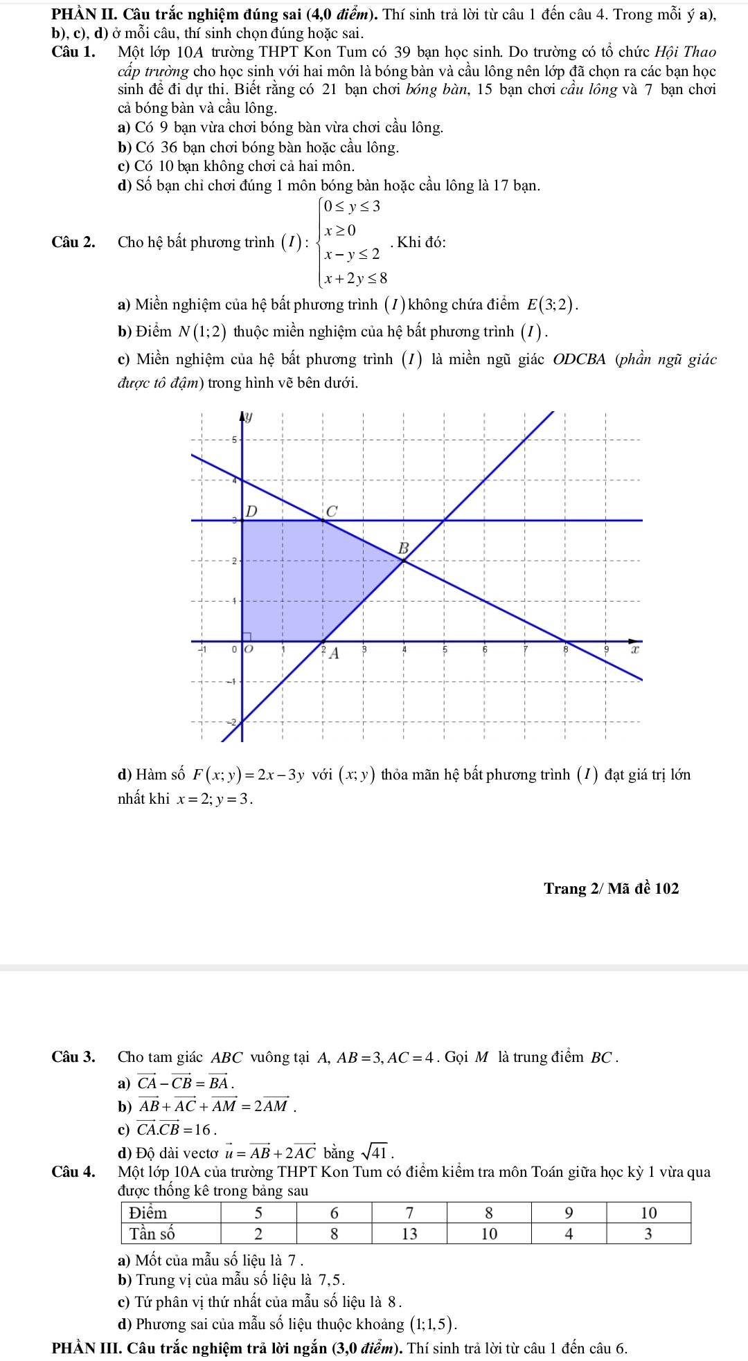 PHÀN II. Câu trắc nghiệm đúng sai (4,0 điểm). Thí sinh trả lời từ câu 1 đến câu 4. Trong mỗi ý a),
b), c), d) ở mỗi câu, thí sinh chọn đúng hoặc sai.
Câu 1. Một lớp 10A trường THPT Kon Tum có 39 bạn học sinh. Do trường có tổ chức Hội Thao
cấp trường cho học sinh với hai môn là bóng bàn và cầu lông nên lớp đã chọn ra các bạn học
sinh để đi dự thi. Biết rằng có 21 bạn chơi bóng bàn, 15 bạn chơi cầu lông và 7 bạn chơi
cả bóng bàn và cầu lông.
a) Có 9 bạn vừa chơi bóng bàn vừa chơi cầu lông.
b) Có 36 bạn chơi bóng bàn hoặc cầu lông.
c) Có 10 bạn không chơi cả hai môn
d) Số bạn chỉ chơi đúng 1 môn bóng bàn hoặc cầu lông là 17 bạn.
Câu 2. Cho hệ bất phương trình (I):beginarrayl 0≤ y≤ 3 x≥ 0 x-y≤ 2 x+2y≤ 8endarray.. Khi đó:
a) Miền nghiệm của hệ bất phương trình (1)không chứa điểm E(3;2).
b) Điểm N(1;2) thuộc miền nghiệm của hệ bất phương trình (1) .
c) Miền nghiệm của hệ bất phương trình (1) là miền ngũ giác ODCBA (phần ngũ giác
được tô đậm) trong hình vẽ bên dưới.
d) Hàm số F(x;y)=2x-3 y với (x;y) thỏa mãn hệ bất phương trình (1) đạt giá trị lớn
nhất khi x=2;y=3.
Trang 2/ Mã đề 102
Câu 3. Cho tam giác ABC vuông tại A, AB=3,AC=4. Gọi M là trung điểm BC .
a) vector CA-vector CB=vector BA.
b) vector AB+vector AC+vector AM=2vector AM.
c) vector CA.vector CB=16.
d) Độ dài vectơ vector u=vector AB+2vector AC bằng sqrt(41).
Câu 4. Một lớp 10A của trường THPT Kon Tum có điểm kiểm tra môn Toán giữa học kỳ 1 vừa qua
a) Mốt của mẫu số liệu là 7 .
b) Trung vị của mẫu số liệu là 7,5.
c) Tứ phân vị thứ nhất của mẫu số liệu là 8 .
d) Phương sai của mẫu số liệu thuộc khoảng (1;1,5).
PHẢN III. Câu trắc nghiệm trả lời ngắn (3,0 điểm). Thí sinh trả lời từ câu 1 đến câu 6.