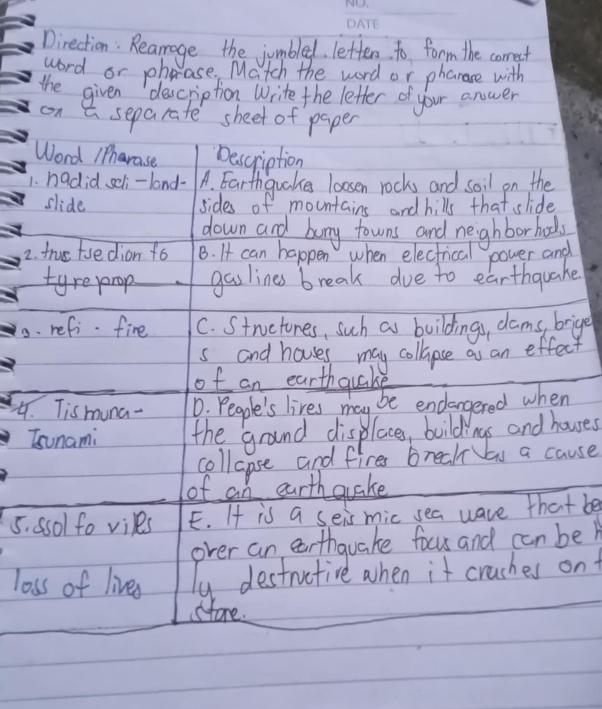 Direction : Rearage the jumbled. letten to form the comrect
word or phorase, Match the word or phanase with
the given description Write the letter of your anoswer
on a separate sheet of paper
Word IPharase
Description
1. hadid seli-land- A. Farthquakes loosen rocks and soil on the
slide sides of mountains and hills that slide
down and bury towns and neighborhod
2. true fsedion fo B. It can happen when elecfrical power and
tyreprop gaslines break due to earthquake
9. refi. fine C. Structunes, such as buildings, dams brige
s and houses may collipse as an effect
of an earthquahe
4. Tis muna- D. People's lives may be endangered when
[sunami
of an earthquake
5. Ssol fo viles E. If is a seis mic sea wave that be
over an earthquake focus and can be
loss of lives Ty destructive when it craches ont
store.
