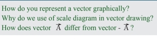 How do you represent a vector graphically? 
Why do we use of scale diagram in vector drawing? 
How does vector vector A differ from vector -vector A ?