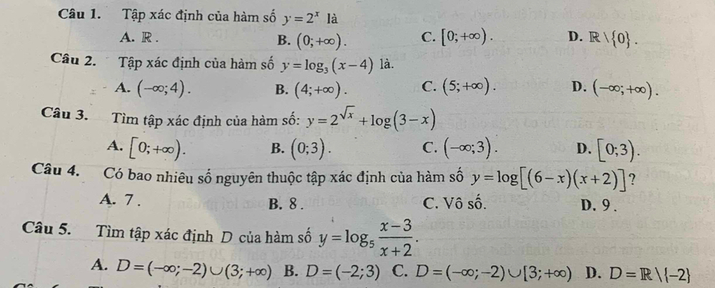 Tập xác định của hàm số y=2^x là
A. R . B. (0;+∈fty ). C. [0;+∈fty ). D. R  0. 
Câu 2. Tập xác định của hàm số y=log _3(x-4)1a.
A. (-∈fty ;4). (4;+∈fty ). C. (5;+∈fty ). D. (-∈fty ;+∈fty ). 
B.
Câu 3. Tìm tập xác định của hàm số: y=2^(sqrt(x))+log (3-x)
A. [0;+∈fty ). (0;3). (-∈fty ;3). [0;3). 
B.
C.
D.
Câu 4. Có bao nhiêu số nguyên thuộc tập xác định của hàm số y=log [(6-x)(x+2)] ?
A. 7 . B. 8 . C. Vô số. D. 9 .
Câu 5. Tìm tập xác định D của hàm số y=log _5 (x-3)/x+2 .
A. D=(-∈fty ;-2)∪ (3;+∈fty ) B. D=(-2;3) C. D=(-∈fty ;-2)∪ [3;+∈fty ) D. D=R| -2