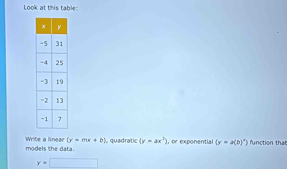 Look at this table: 
Write a linear (y=mx+b) , quadratic (y=ax^2) , or exponential (y=a(b)^x) function tha 
models the data.
y=□