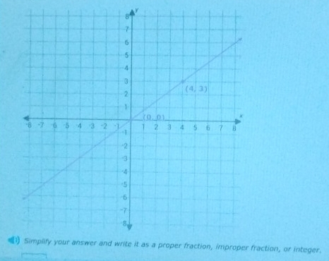 per fraction, or integer.