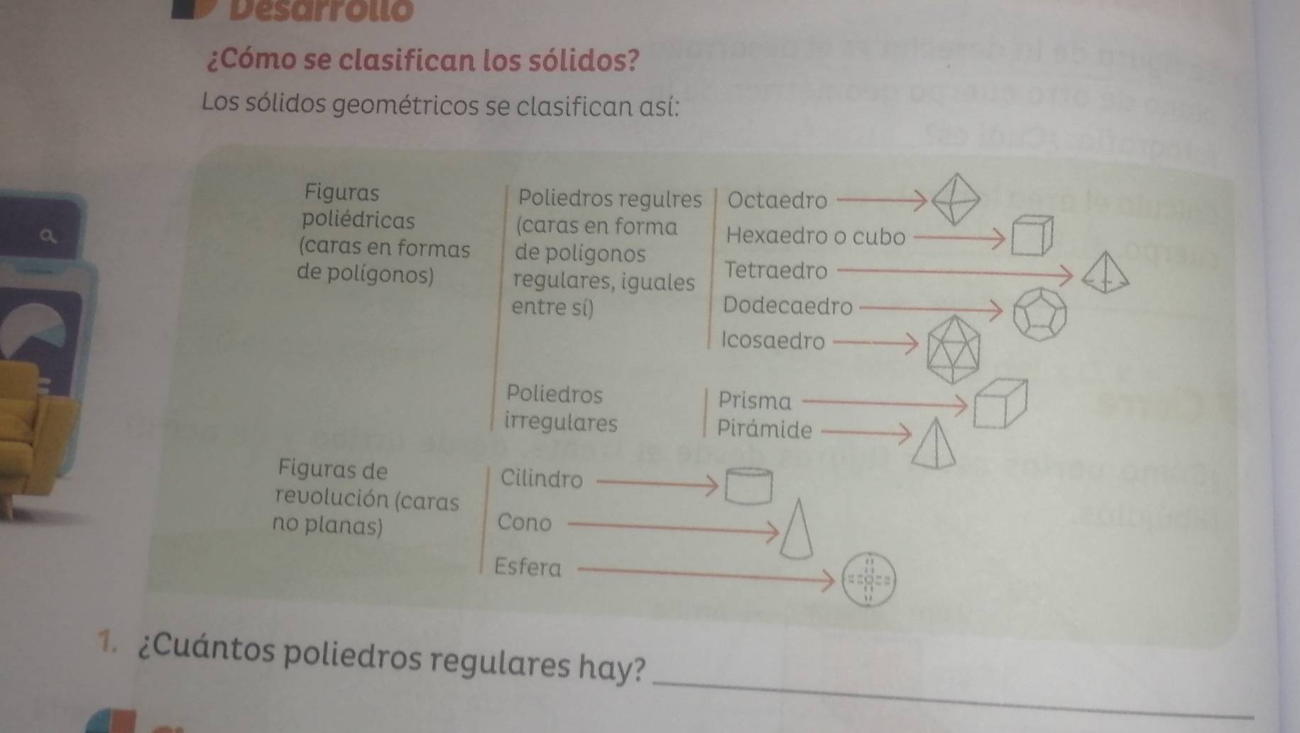 Desarrollo 
¿Cómo se clasifican los sólidos? 
Los sólidos geométricos se clasifican así: 
Figuras Poliedros regulres Octaedro 
poliédricas (caras en forma Hexaedro o cubo 
(caras en formas de polígonos 
de polígonos) regulares, iguales Tetraedro 
entre sí) Dodecaedro 
Icosaedro 
Poliedros Prisma 
irregulares Pirámide 
Figuras de Cilindro 
revolución (caras 
no planas) Cono 
Esfera 
_ 
1. ¿Cuántos poliedros regulares hay?