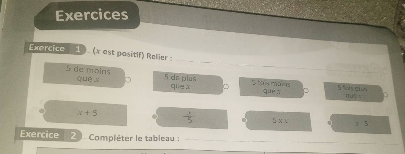 Exercices 
_ 
Exercice 1 ... (x est positif) Relier :
5 de moins 5 de plus 
que x
5 fois moins 5 fois plus 
que x que x
que x
x+5
 x/5 
5* x
x-5
Exercice 2 Compléter le tableau :_