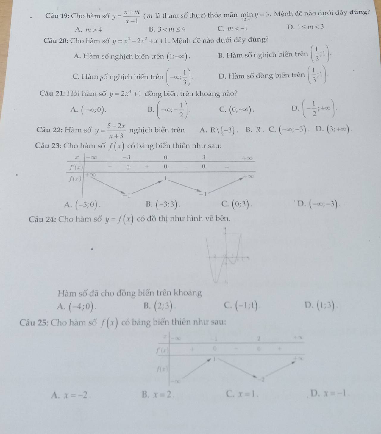 Cho hàm số y= (x+m)/x-1  ( m là tham số thực) thỏa mãn miny=3.  Mệnh đề nào dưới đây đúng?
A. m>4 B. 3 C. m
D. 1≤ m<3</tex>
Câu 20: Cho hàm số y=x^3-2x^2+x+1.  Mệnh đề nào dưới đây đúng?
A. Hàm số nghịch biến trên (1;+∈fty ). B. Hàm số nghịch biến trên ( 1/3 ;1).
C. Hàm số nghịch biến trên (-∈fty ; 1/3 ). D. Hàm số đồng biến trên ( 1/3 ;1).
Câu 21: Hỏi hàm số y=2x^4+1 đồng biến trên khoảng nào?
A. (-∈fty ;0). B. (-∈fty ;- 1/2 ). C. (0;+∈fty ). D. (- 1/2 ;+∈fty ).
Câu 22: Hàm số y= (5-2x)/x+3  nghịch biến trên A. Rvee  -3 . B. R . C. (-∈fty ;-3) D. (3;+∈fty ).
Câu 23: Cho hàm số f(x) có bảng biến thiên như sau:
A. (-3;0). (-3;3). C. (0;3). D. (-∈fty ;-3).
B.
Câu 24: Cho hàm số y=f(x) có đồ thị như hình vẽ bên.
Hàm số đã cho đồng biến trên khoảng
A. (-4;0). B. (2;3). C. (-1;1). D. (1;3).
Câu 25: Cho hàm số f(x) có bảng biến thiên như sau:
A. x=-2. B. x=2. C. x=1. D. x=-1.