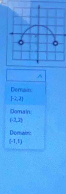 Domain:
[-2,2)
Domain:
(-2,2)
Domain:
(-1,1)