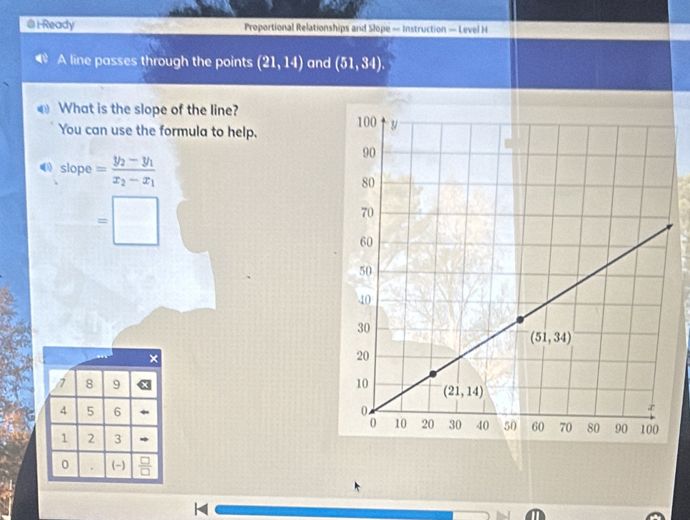 Ready Proportional Relationships and Slope — Instruction — Level H
A line passes through the points (21,14) and (51,34).
0 What is the slope of the line?
You can use the formula to help.
slope =frac y_2-y_1x_2-x_1
=□
×
a 8 9 
4 5 6 
1 2 3
0 (-)