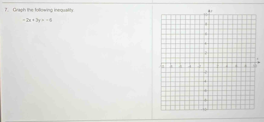 Graph the following inequality.
-2x+3y>-6