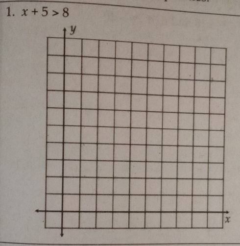 x+5>8
x