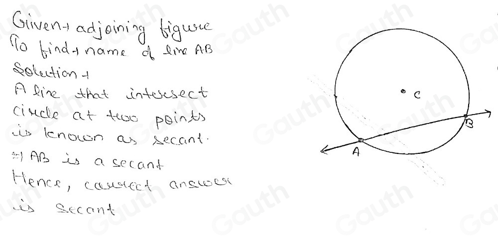 Giveny adjoining tigusce 
To bind- name d fin AB
Solection+ 
A line that intesesect 
ciucle at ttoo points 
s kenown as secant. 
1 AB is a secand 
Hence, caustect answes 
is secont