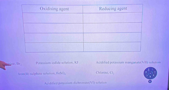 mine. Br_2 Potassium iodide solution, KI Acidified potassium manganate(VII) solution
G
Iron(II) sulphate solution, FeSO_4 Chlorine, Cl_2
Acidified potassium dichromate(VI) solution