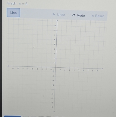 Graph x=6. 
Line Undo Re