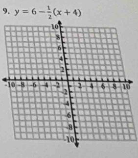 y=6- 1/2 (x+4)