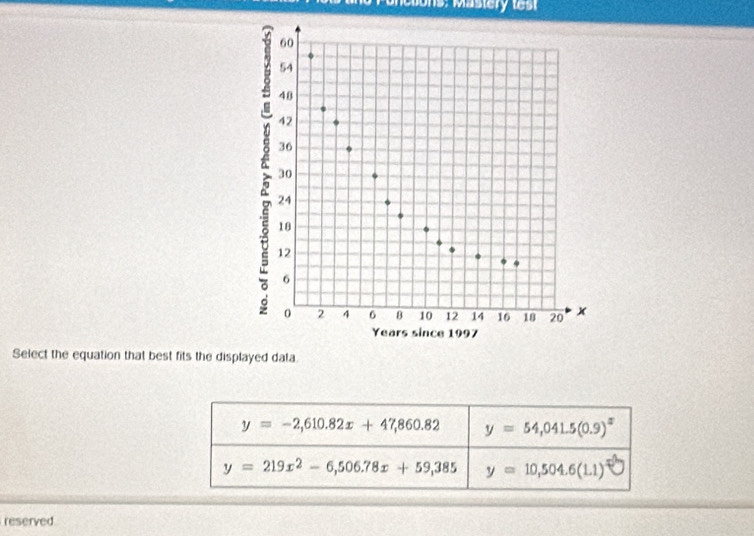 Select the equation that best fits the dis data
y=-2,610.82x+47,860.82 y=54,041.5(0.9)^x
y=219x^2-6,506.78x+59,385 y=10,504.6(1.1)
reserved