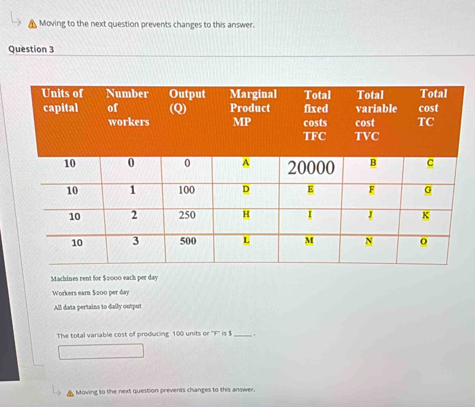 Moving to the next question prevents changes to this answer.
Question 3
Machines rent for $2000 each per day
Workers earn $200 per day
All data pertains to daily output
The total variable cost of producing 100 units or '' F '' is $ _、
Moving to the next question prevents changes to this answer.