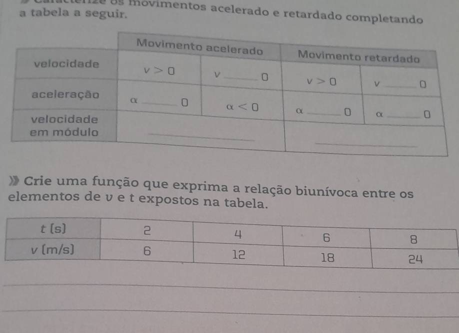 a tabela a seguir. 18 àº movimentos acelerado e retardado completando
Crie uma função que exprima a relação biunívoca entre os
elementos de v e t expostos na tabela.