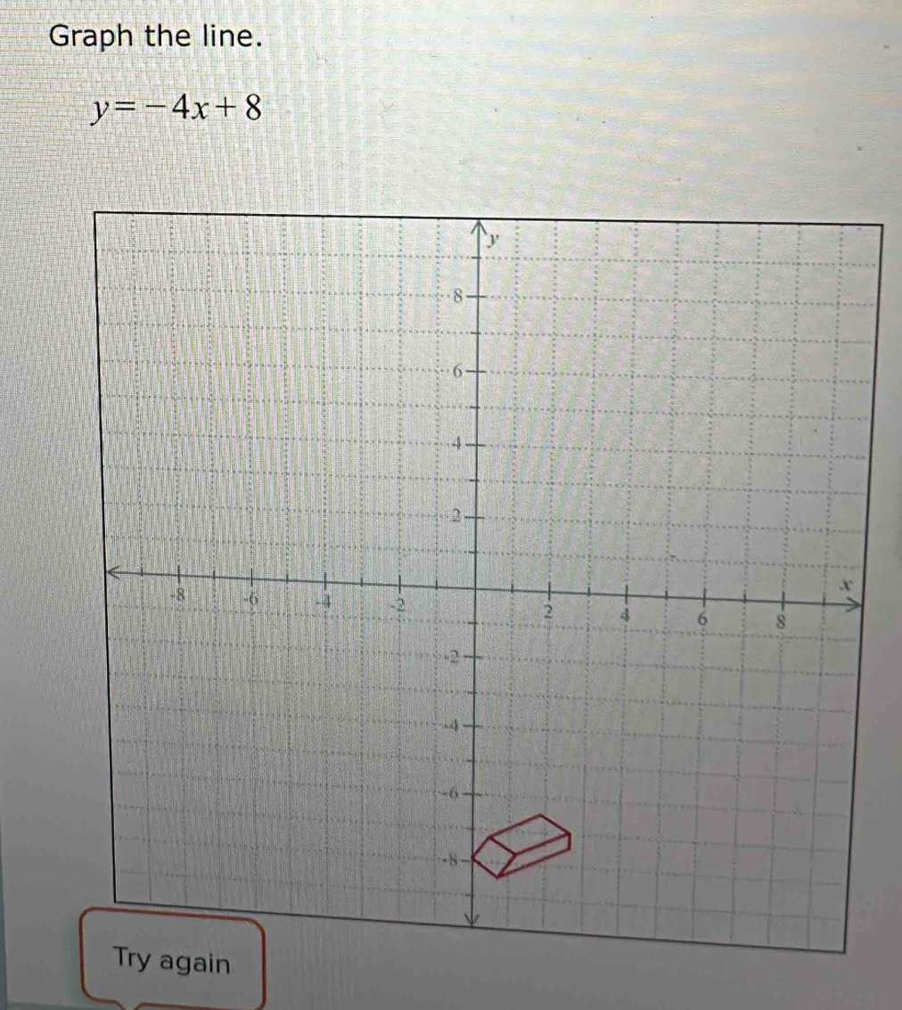 Graph the line.
y=-4x+8