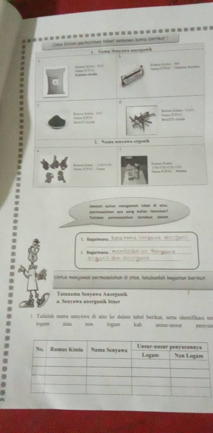 ! 
Seteiah kalian mengamati rabel di atas, 
permasalahan apa yaing kalian temukan? 
Fuliskan permasalahan tersabut dalam 
1. Bagalma 
2. Bara_ 
_ 
Untuk menjawab permasalahan di atas, lakukanlah kegiatan berikut. 
Tatanama Senyawa Anorganík 
a. Senyawa anorganik biner 
1. Tulislah nama senyawa di atas ke dalam tabel berikut, serta identifikasi ter 
logam a5au non logam kah unsur-unsur penyus