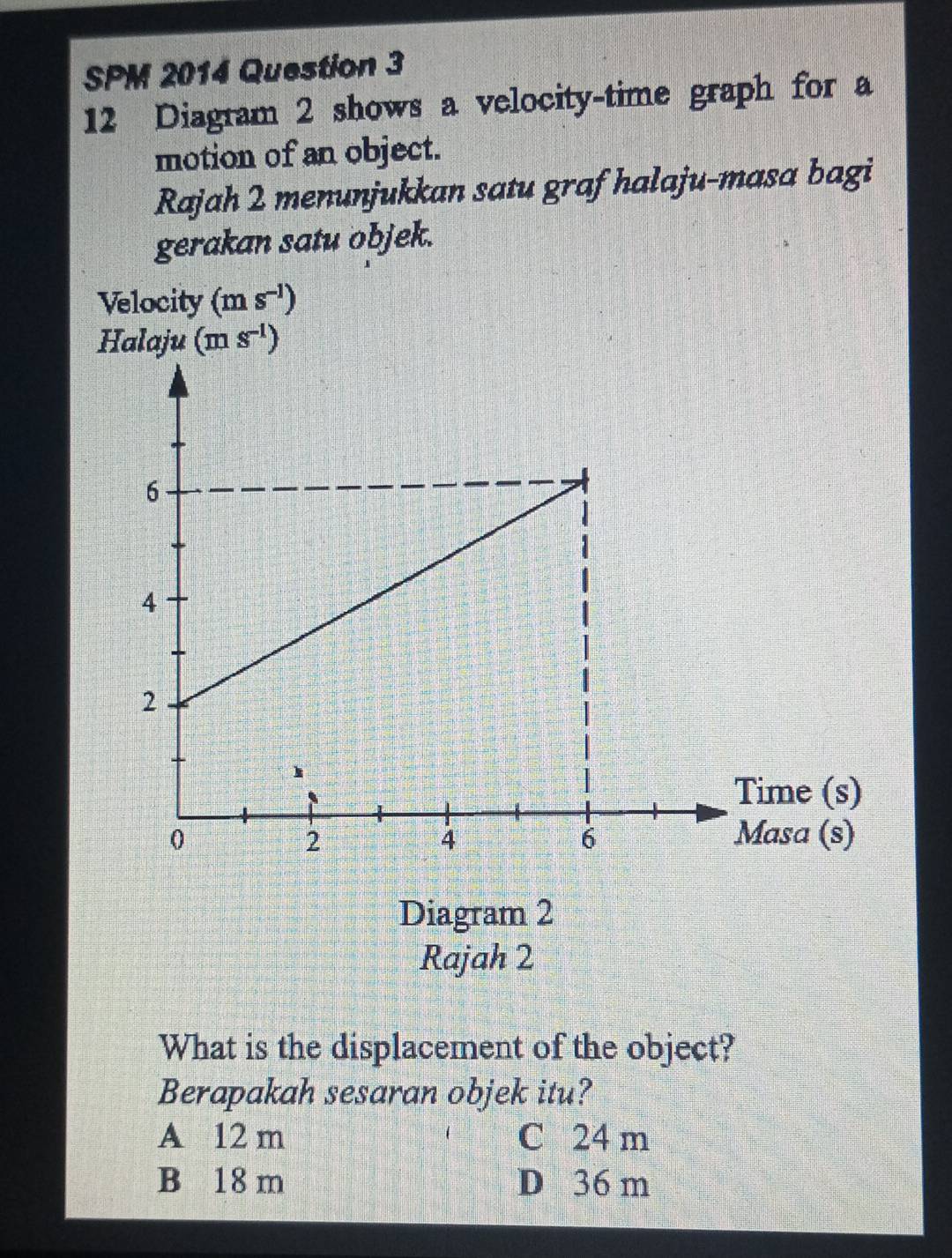 SPM 2014 Question 3
12 Diagram 2 shows a velocity-time graph for a
motion of an object.
Rajah 2 menunjukkan satu graf halaju-masa bagi
gerakan satu objek.
Velocity (ms^(-1))
Halaju (ms^(-1))
Diagram 2
Rajah 2
What is the displacement of the object?
Berapakah sesaran objek itu?
A 12 m C 24 m
B 18 m D 36 m