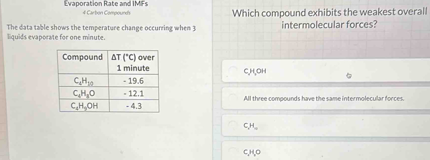 Evaporation Rate and IMFs
4 Carbon Compounds Which compound exhibits the weakest overall
The data table shows the temperature change occurring when 3 intermolecular forces?
liquids evaporate for one minute.
_4H_5OH_5O
All three compounds have the same intermolecular forces.
C_4H_10
C_4H_8O