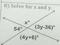 Solve for x and y.