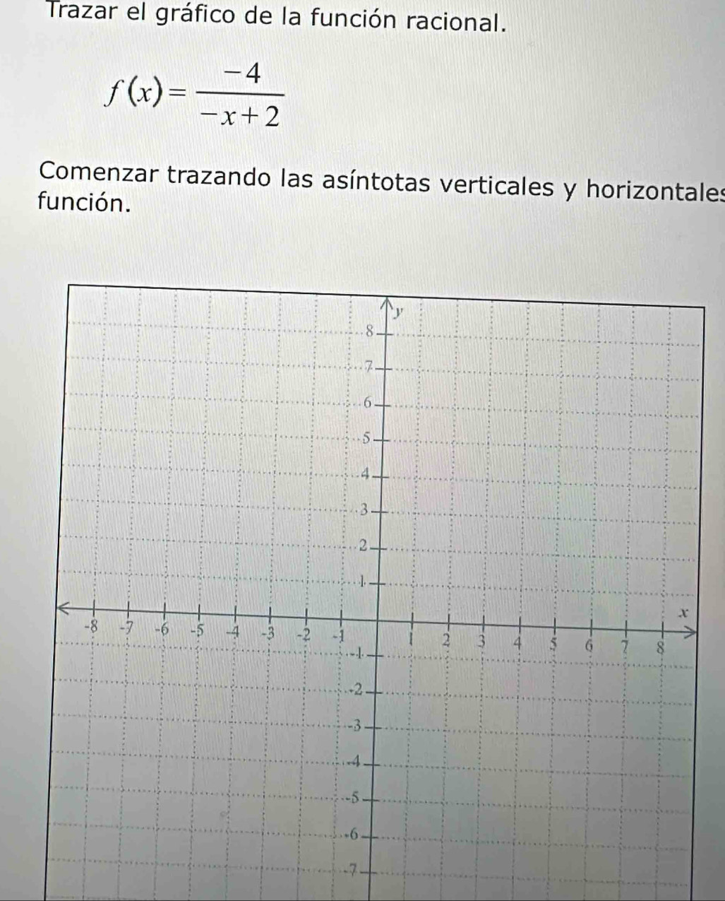 Trazar el gráfico de la función racional.
f(x)= (-4)/-x+2 
Comenzar trazando las asíntotas verticales y horizontales 
función.
-7