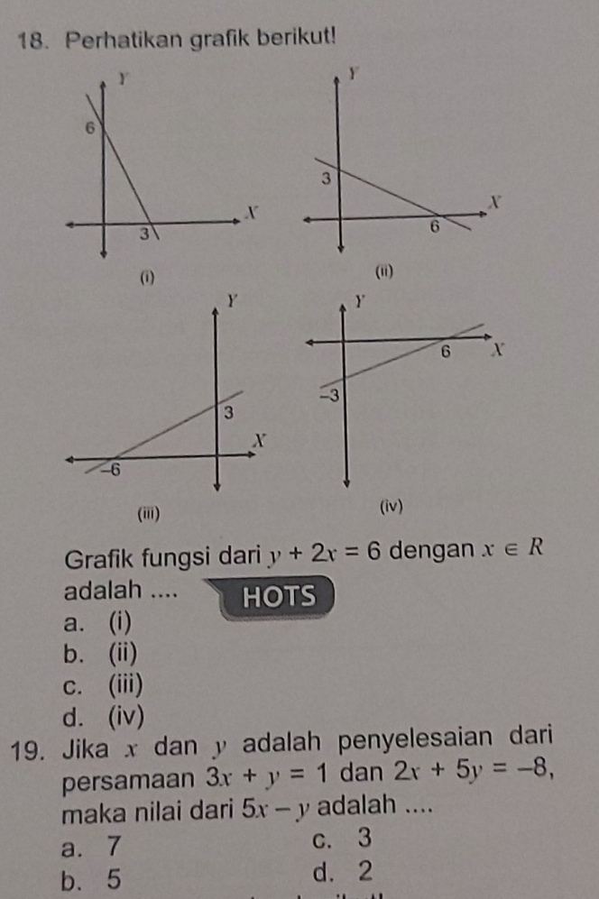 Perhatikan grafik berikut!
(i) (ii)
(iii) (iv)
Grafik fungsi dari y+2x=6 dengan x∈ R
adalah .... HOTS
a. (i)
b. (ii)
c. (iii)
d. (iv)
19. Jika x dan y adalah penyelesaian dari
persamaan 3x+y=1 dan 2x+5y=-8, 
maka nilai dari 5x-y adalah ....
a. 7 c. 3
b. 5 d. 2