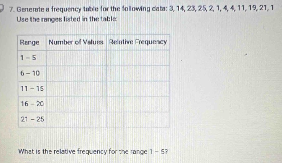 Generate a frequency table for the following data: 3, 14, 23, 25, 2, 1, 4, 4, 11, 19, 21, 1
Use the ranges listed in the table: 
What is the relative frequency for the range 1 - 5?