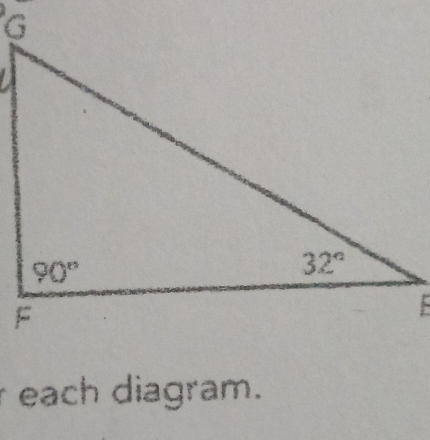 each diagram.