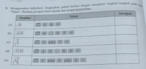 Menggunakan kačkulator, lengkapkan jadual berikut dengan mengikani langkal-langial pante