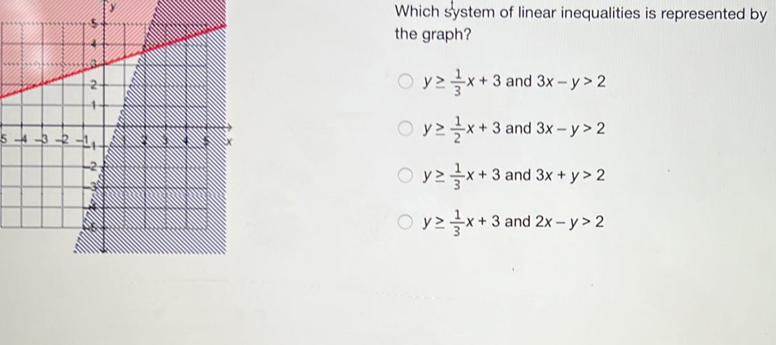 Which system of linear inequalities is represented by
the graph?
y≥  1/3 x+3
and 3x-y>2
5
y≥  1/2 x+3 and 3x-y>2
y≥  1/3 x+3 and 3x+y>2
y≥  1/3 x+3 and 2x-y>2