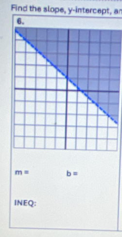 Find the slope, y-intercept, a 
6.
m= b=
INEQ: