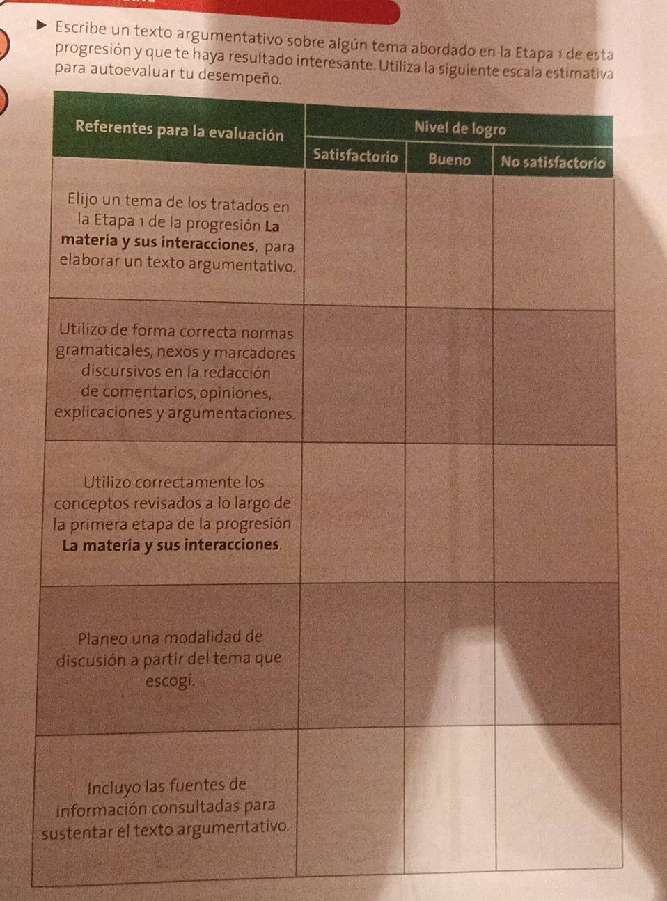 Escribe un texto argumentativo sobre algún tema abordado en la Etapa 1 de esta 
progresión y que te haya resultado interesante. Utiliza la sig 
para aut